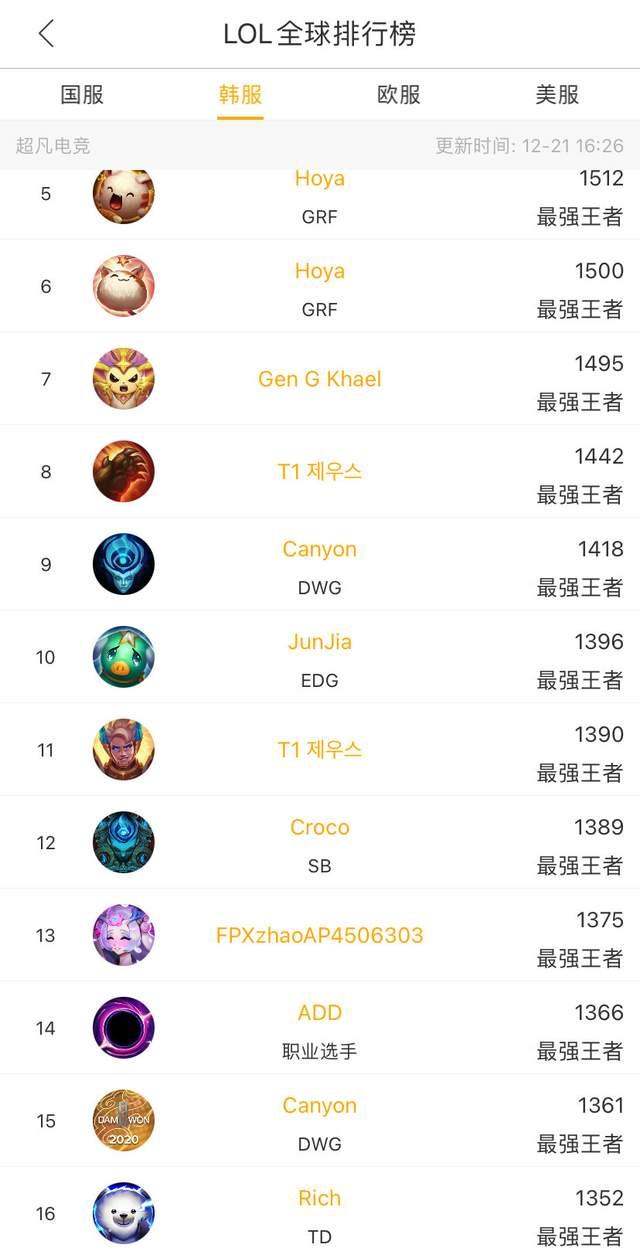 他的高球商 他的高球商