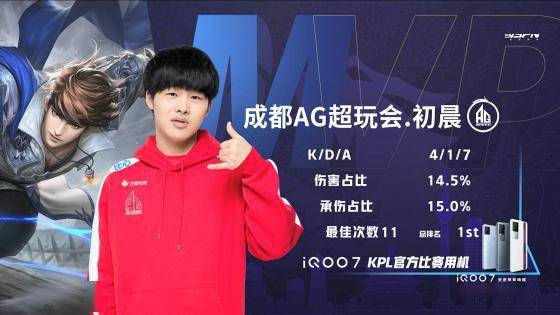 中俄两国的 中俄两国的