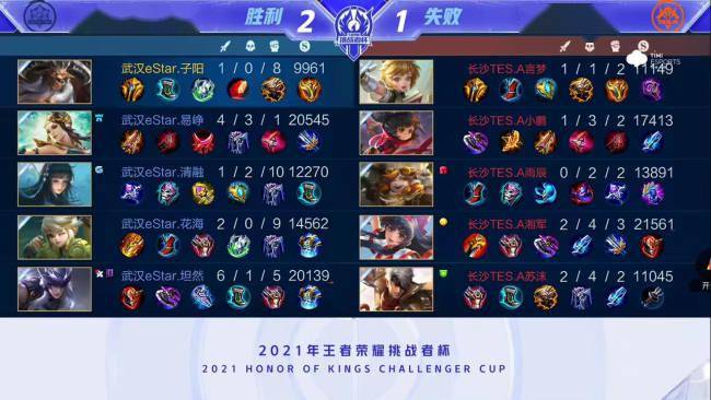 但整场比赛 但整场比赛