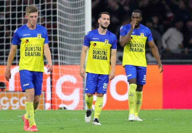 目标和成就 目标和成就