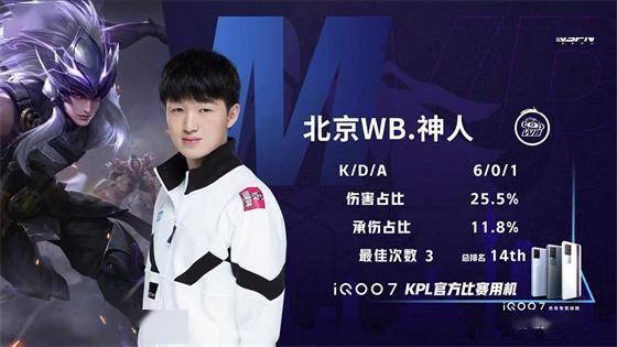 问鼎葡超 问鼎葡超