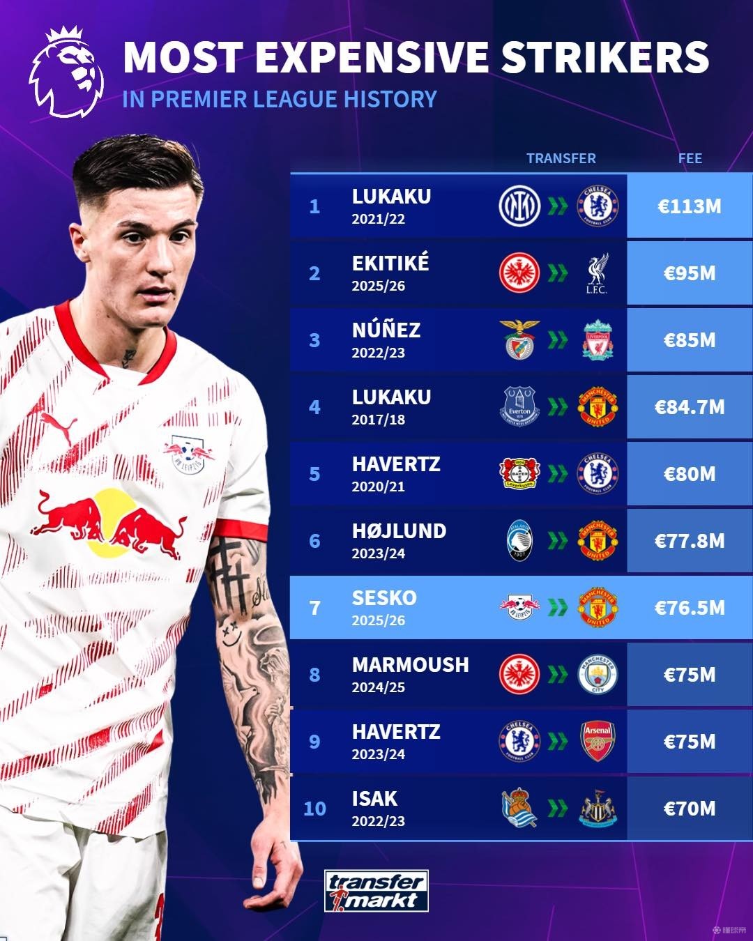 拿出最佳表 拿出最佳表