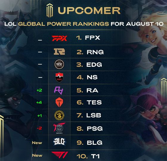 对一场比赛 对一场比赛